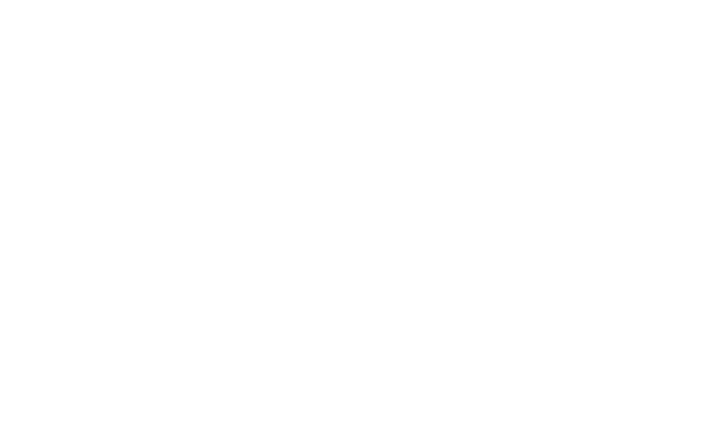 Gartan